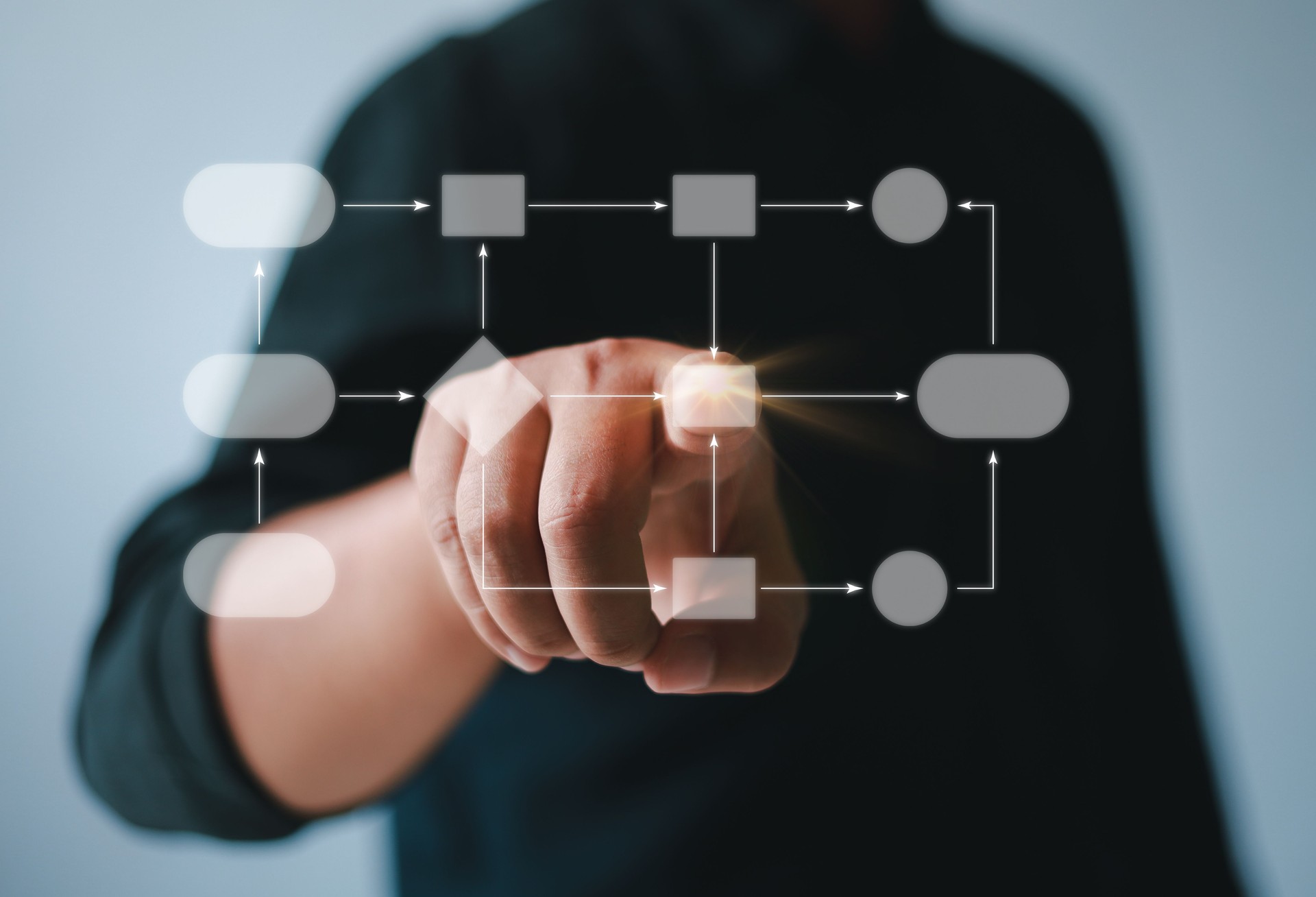 Business process management and workflow automation with flowcharts, organizational hierarchy and process management, work structure model concept, digital